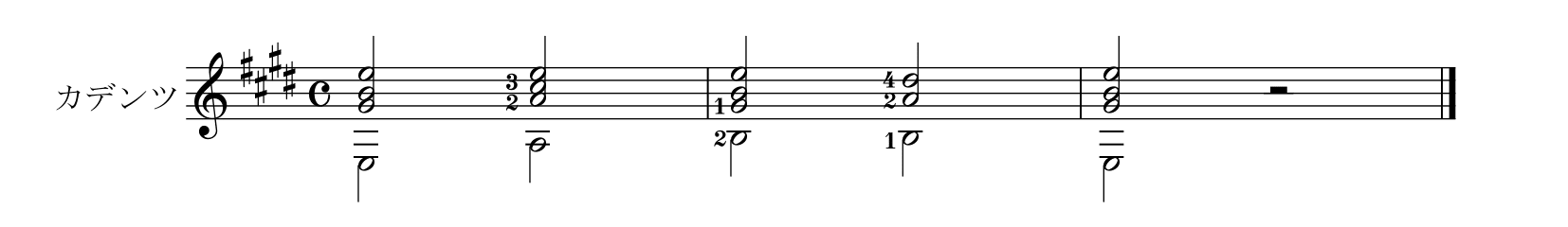 M. カルカッシ「ギターのための完全な教則本Op.59」28ページカデンツ