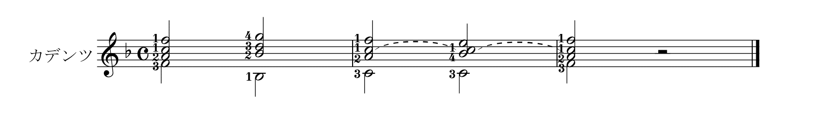 M. カルカッシ「ギターのための完全な教則本Op.59」30ページカデンツ