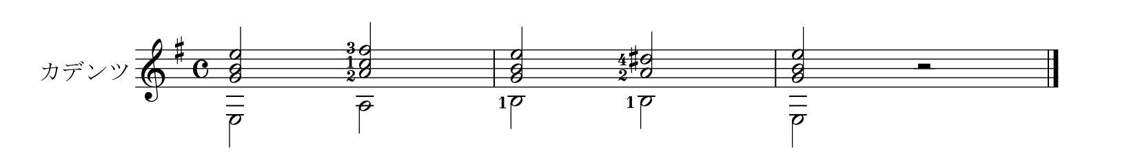 M. カルカッシ「ギターのための完全な教則本Op.59」34ページカデンツ