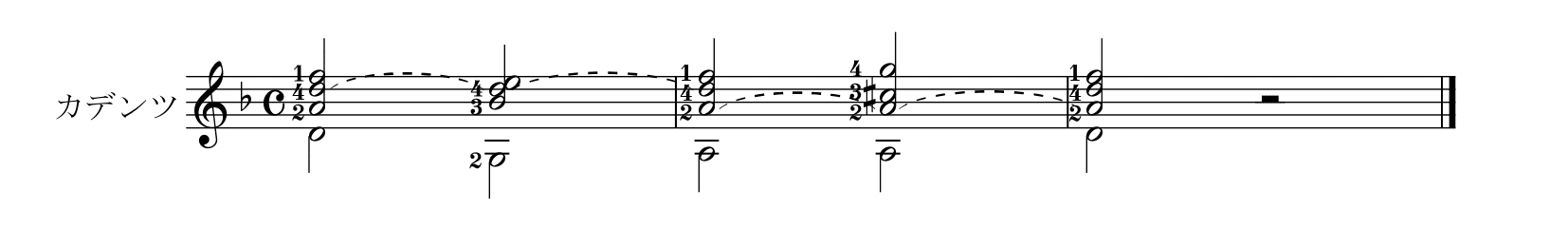 M. カルカッシ「ギターのための完全な教則本Op.59」35ページカデンツ
