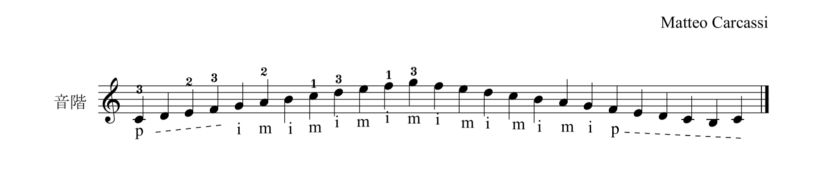 M. カルカッシ「ギターのための完全な教則本Op.59」20ページ音階