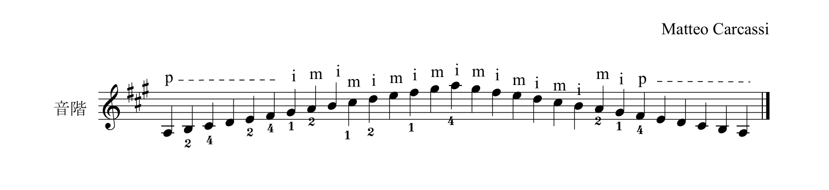 M. カルカッシ「ギターのための完全な教則本Op.59」26ページ音階