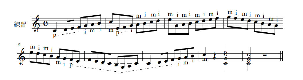 M. カルカッシ「ギターのための完全な教則本Op.59」20ページ練習