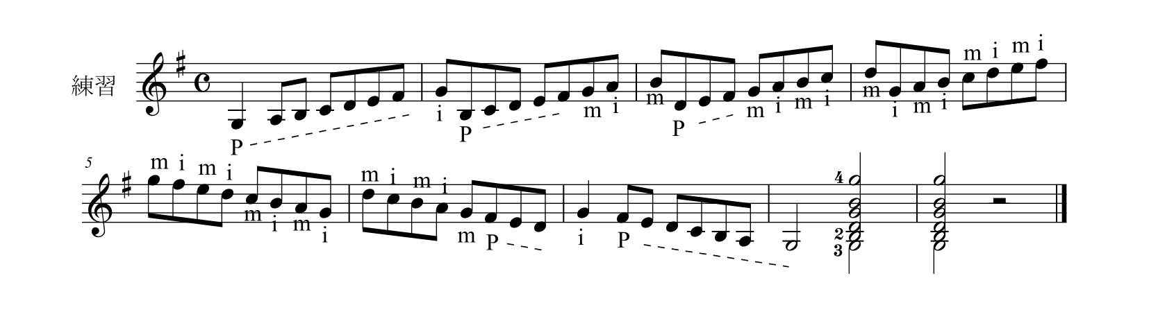M. カルカッシ「ギターのための完全な教則本Op.59」22ページ練習
