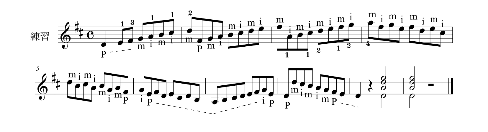 M. カルカッシ「ギターのための完全な教則本Op.59」24ページ練習