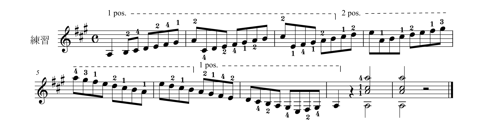 M. カルカッシ「ギターのための完全な教則本Op.59」26ページ練習のポジションチェンジ