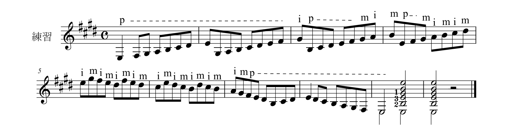 M. カルカッシ「ギターのための完全な教則本Op.59」28ページ練習