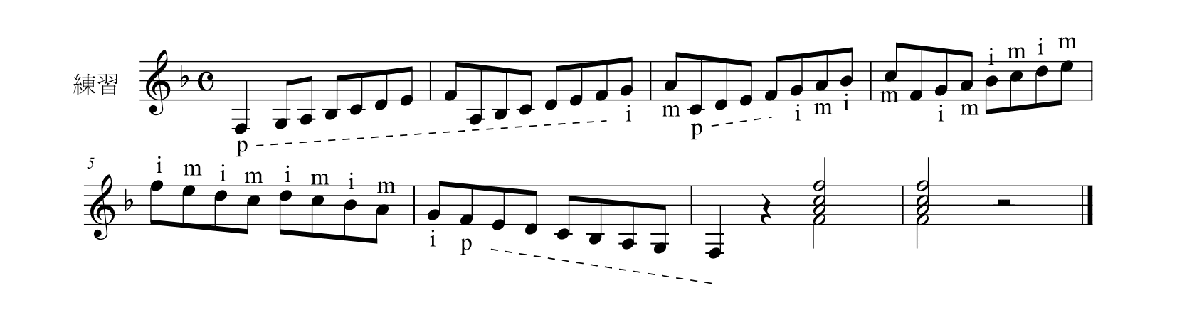 M. カルカッシ「ギターのための完全な教則本Op.59」30ページ練習