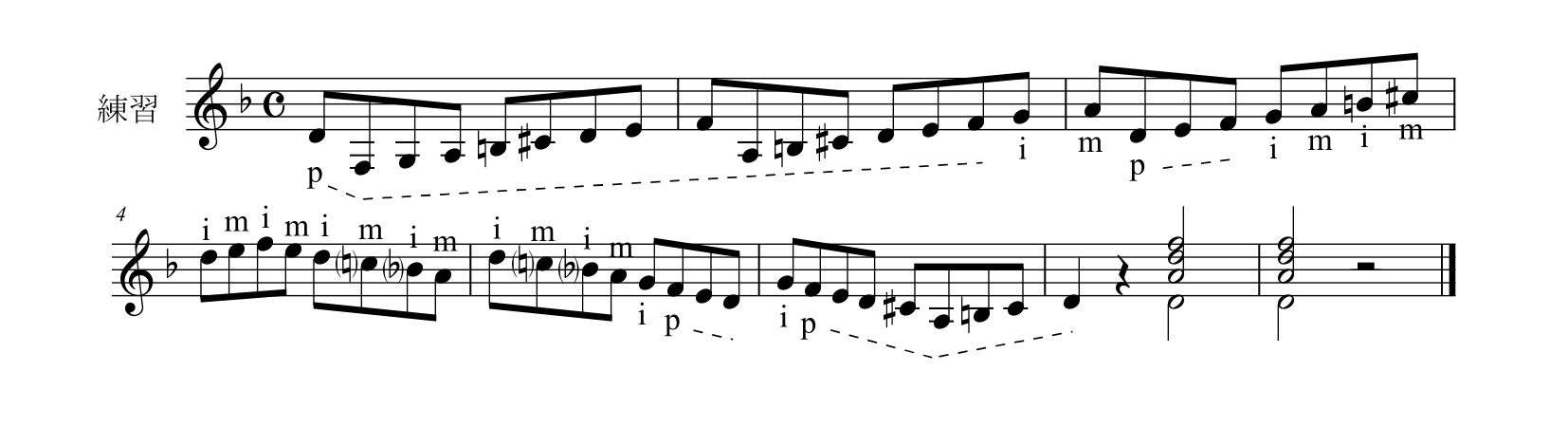 M. カルカッシ「ギターのための完全な教則本Op.59」35ページ練習