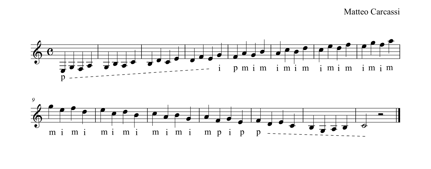 M. カルカッシ「ギターのための完全な教則本Op.59」12ページ