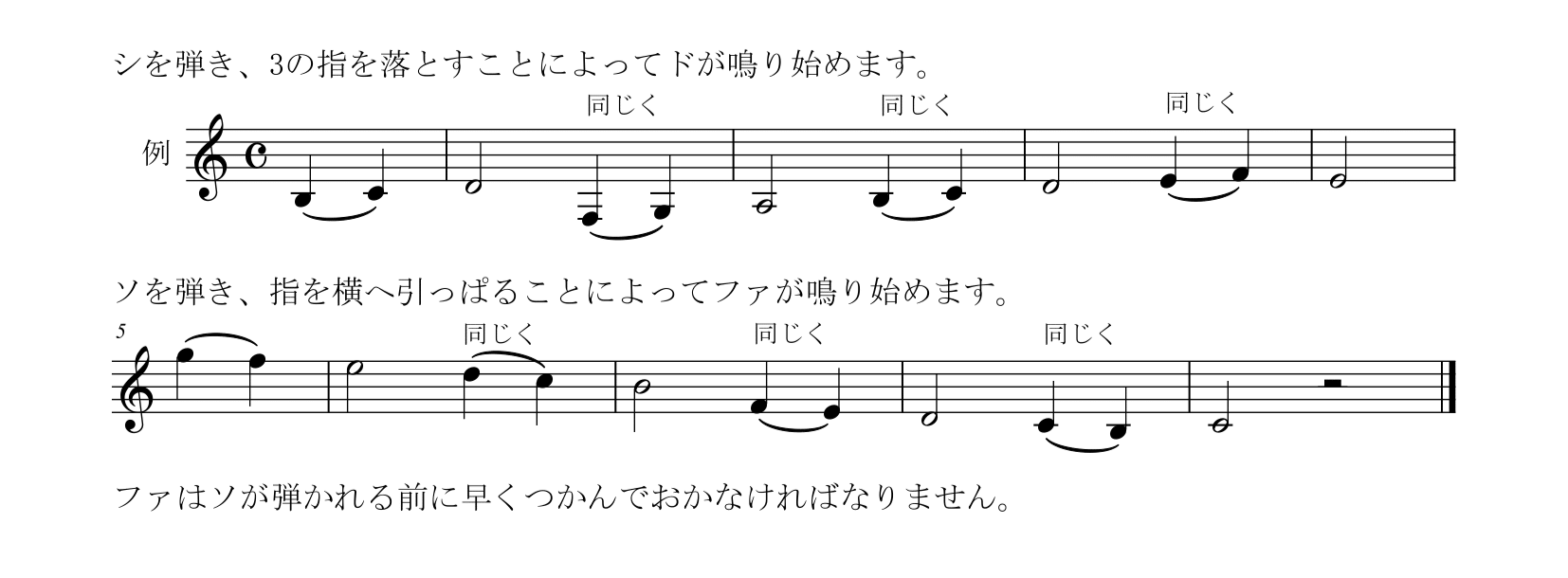 M. カルカッシ「ギターのための完全な教則本Op.59」38ページスラー