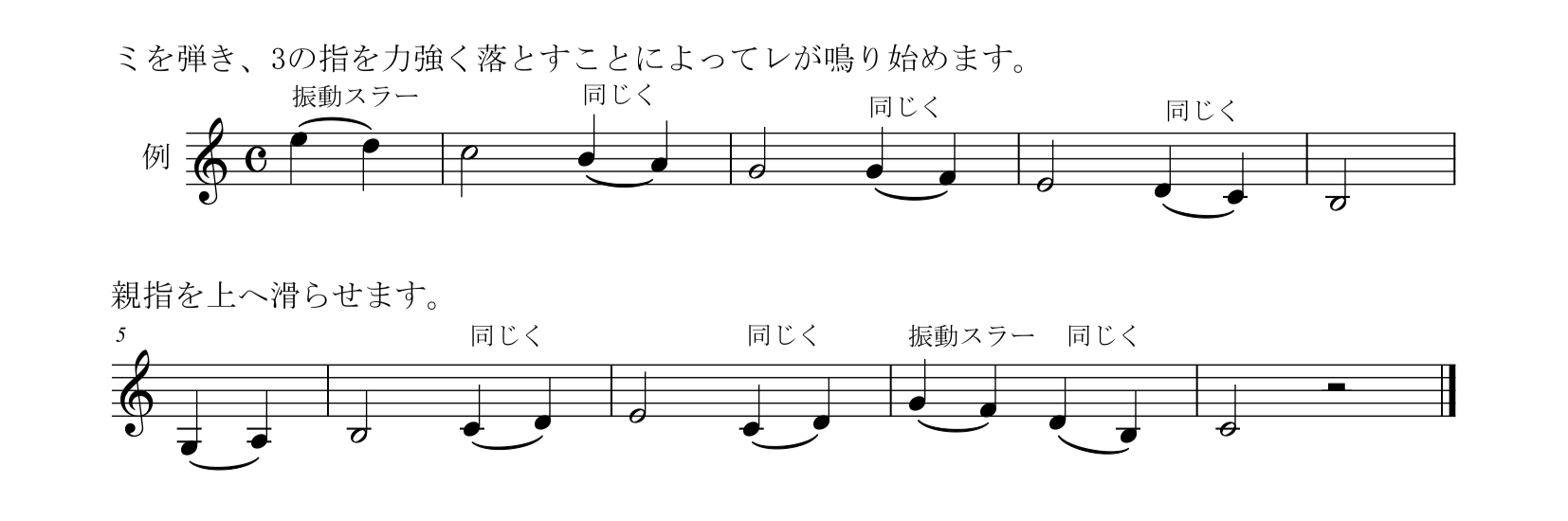 M. カルカッシ「ギターのための完全な教則本Op.59」39ページスラー
