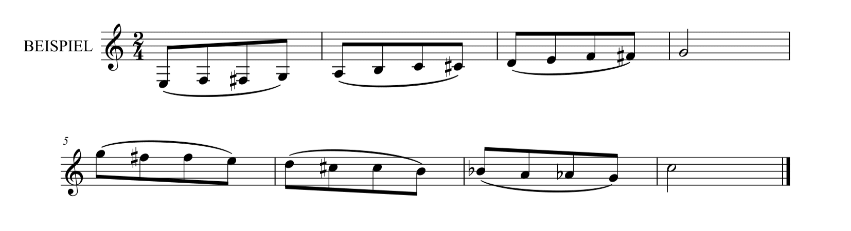 M. カルカッシ「ギターのための完全な教則本Op.59」40ページスラー
