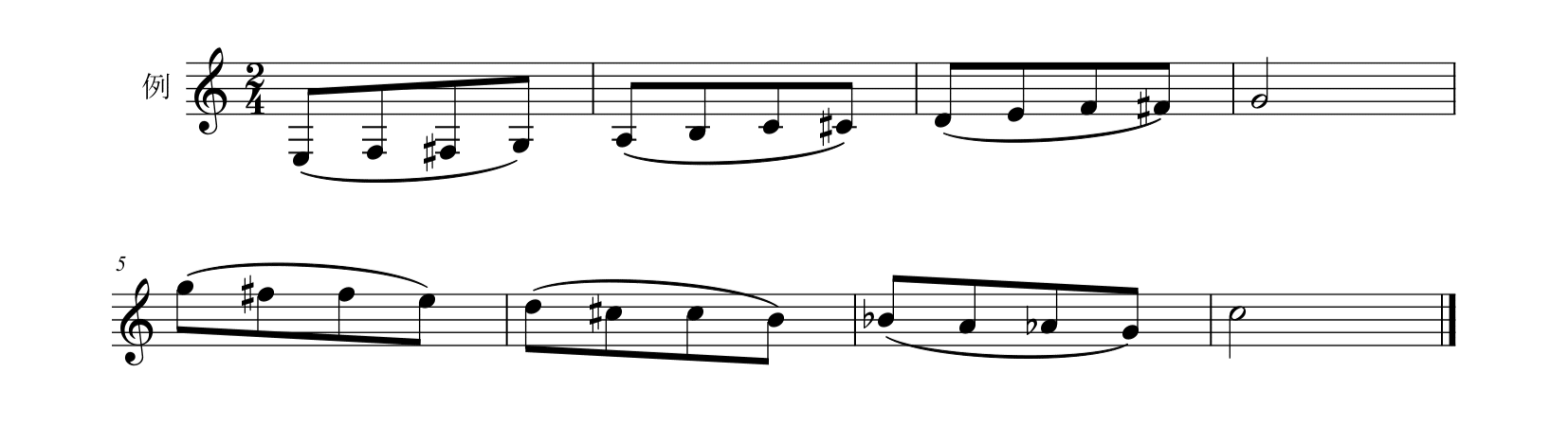 M. カルカッシ「ギターのための完全な教則本Op.59」40ページスラー