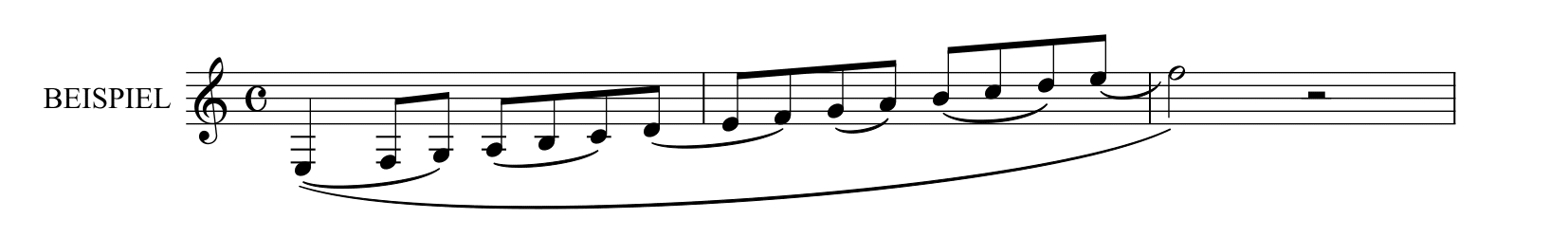 M. カルカッシ「ギターのための完全な教則本Op.59」40ページスラー