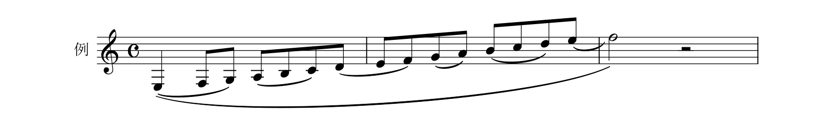 M. カルカッシ「ギターのための完全な教則本Op.59」40ページスラー