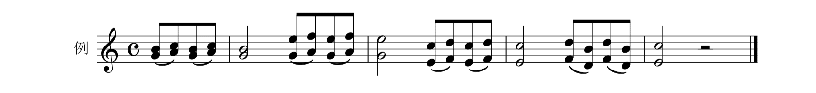 M. カルカッシ「ギターのための完全な教則本Op.59」40ページスラー