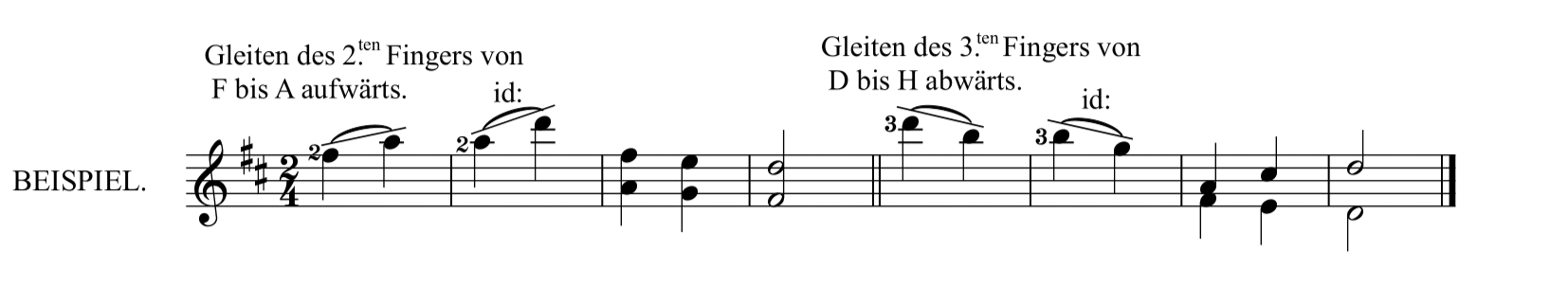 M. カルカッシ「ギターのための完全な教則本Op.59」38ページスラー