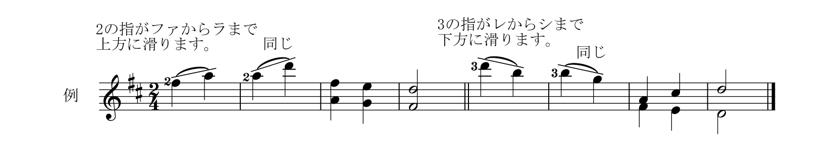 M. カルカッシ「ギターのための完全な教則本Op.59」38ページスラー