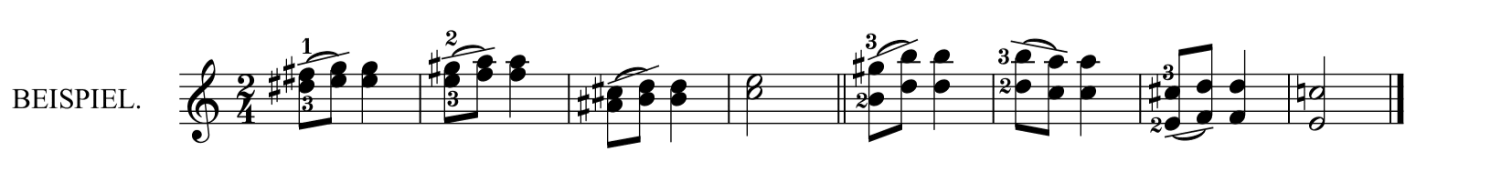 M. カルカッシ「ギターのための完全な教則本Op.59」38ページスラー