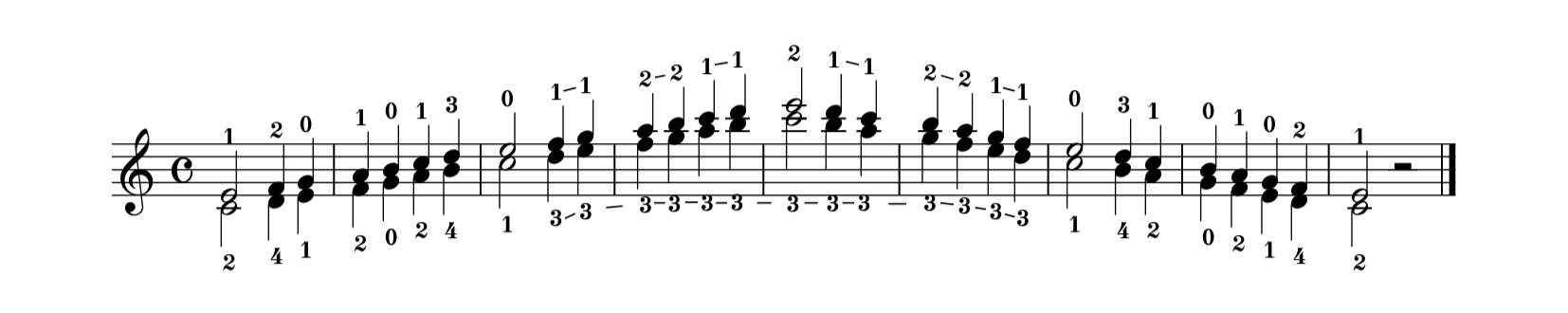 M. カルカッシ「ギターのための完全な教則本Op.59」54ページ