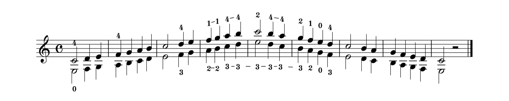 M. カルカッシ「ギターのための完全な教則本Op.59」54ページ