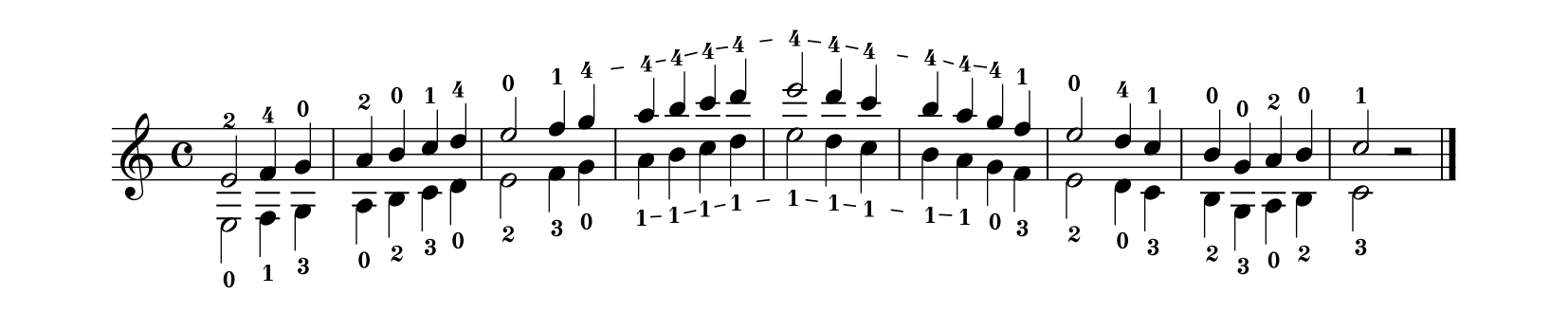 M. カルカッシ「ギターのための完全な教則本Op.59」55ページ