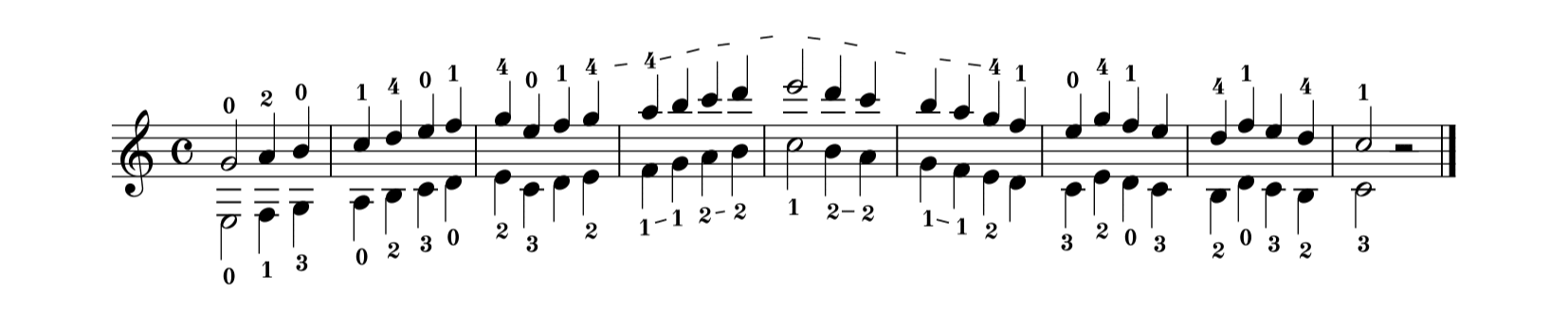 M. カルカッシ「ギターのための完全な教則本Op.59」55ページ