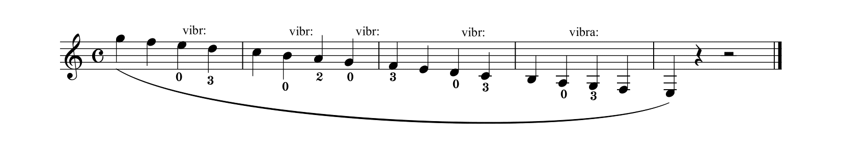 F. カルり「ギターのための完全な教則本Op.241」50ページ例2