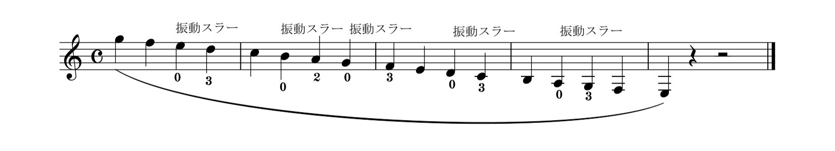 F. カルり「ギターのための完全な教則本Op.241」50ページ例2