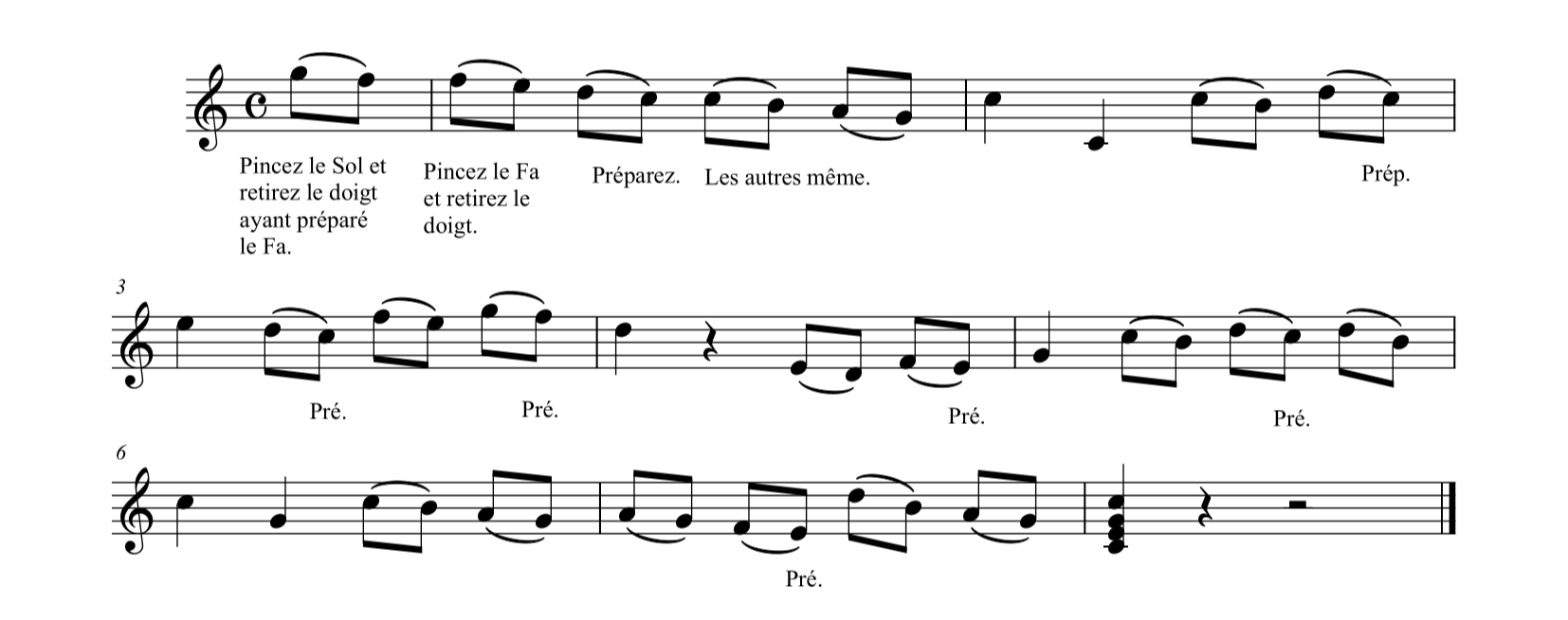 F. カルり「ギターのための完全な教則本Op.27」33ページ例1