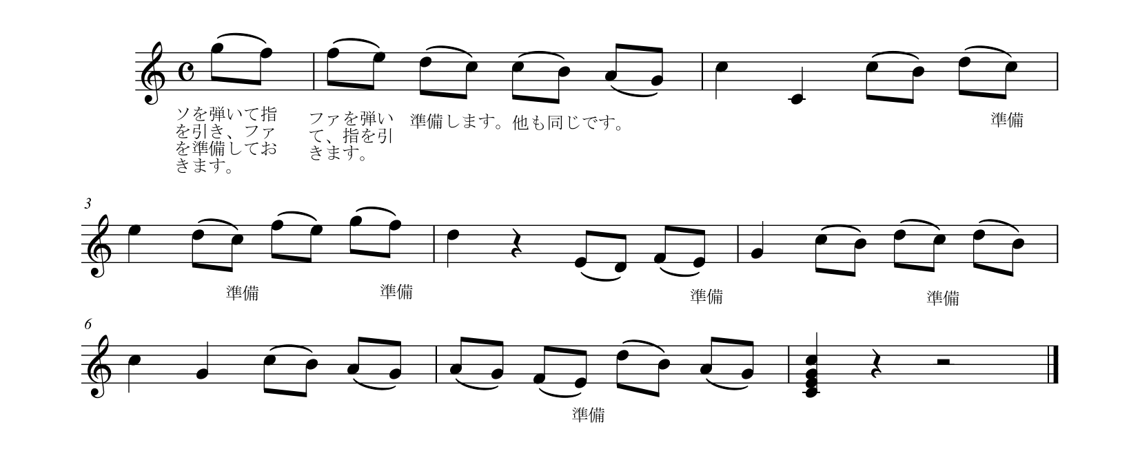 F. カルり「ギターのための完全な教則本Op.27」33ページ例1