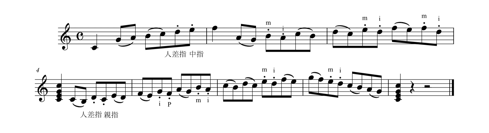F. カルり「ギターのための完全な教則本Op.27」33ページ例2