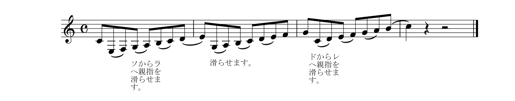 F. カルり「ギターのための完全な教則本Op.27」34ページ例2