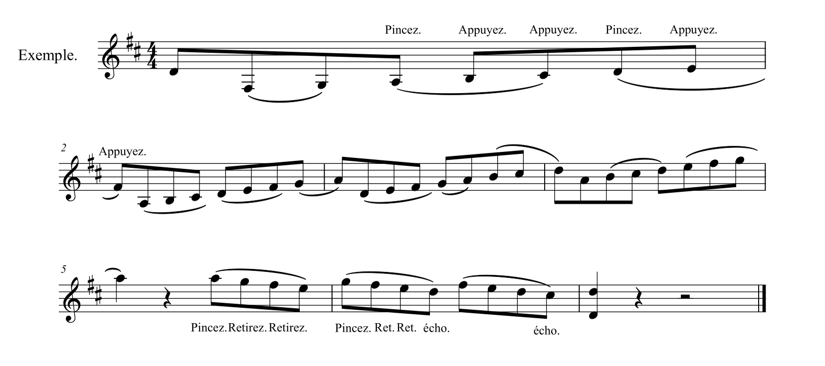 F. カルり「ギターのための完全な教則本Op.27」35ページ例